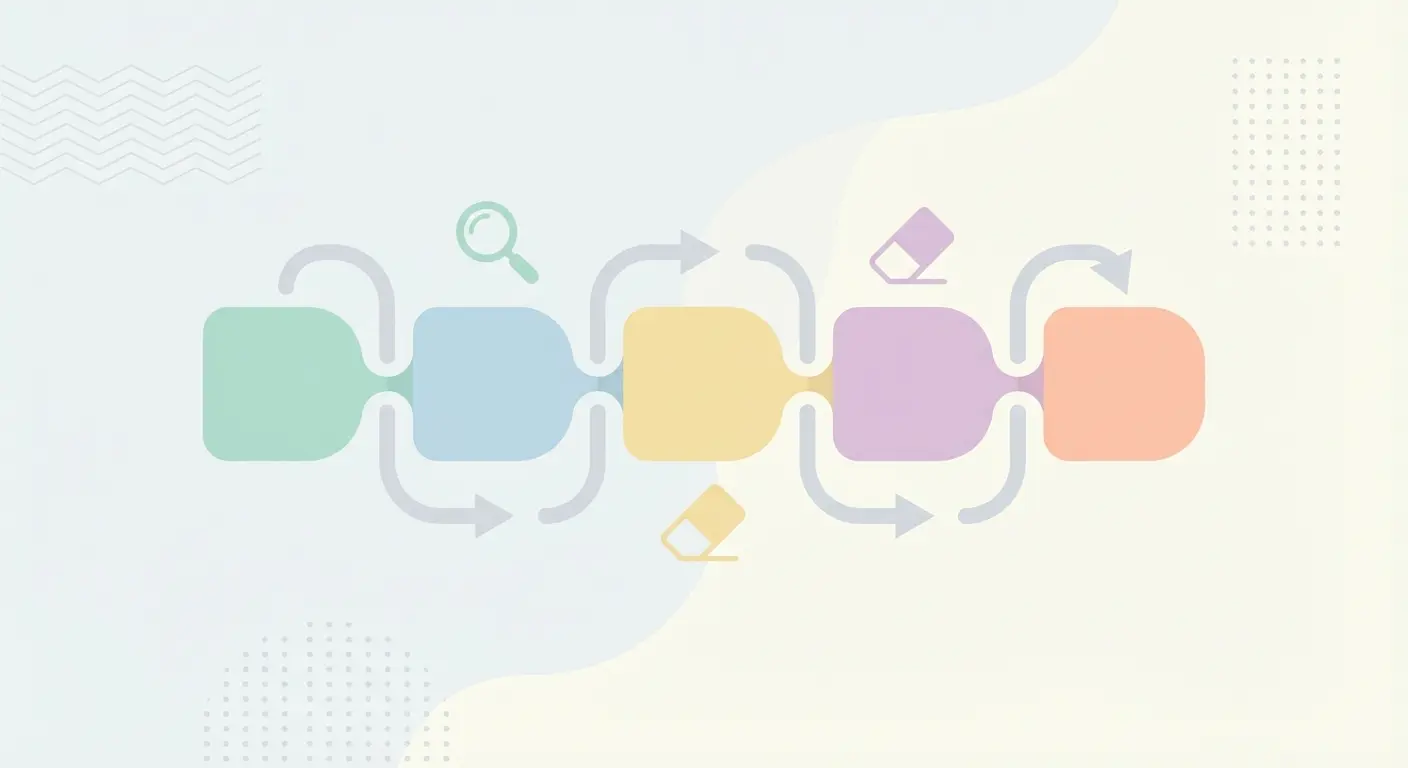 PhD thesis structure diagram showing five connected chapter blocks with a central argument spine — illustrating how to audit and fix dissertation structure