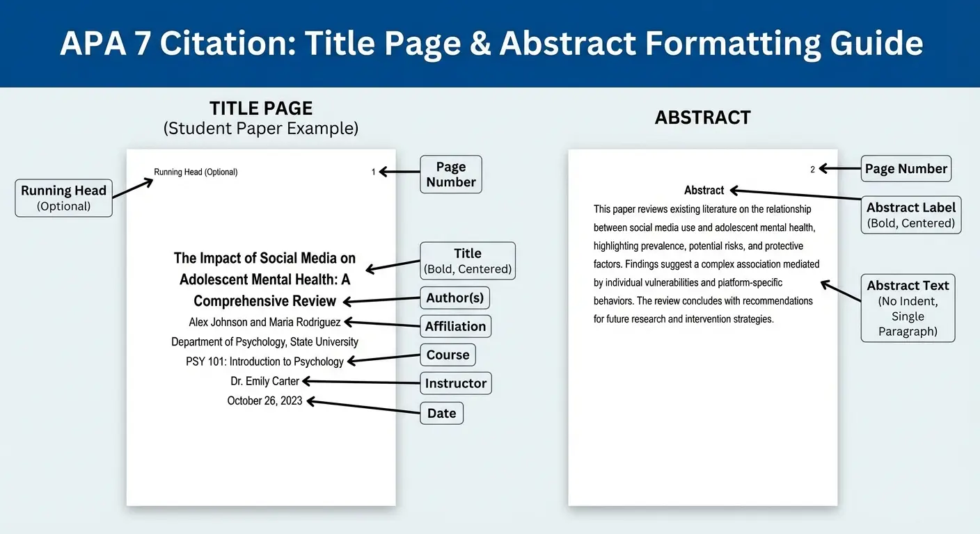 Thesis Structure Guide 2026: Fix Your Methodology Chapter