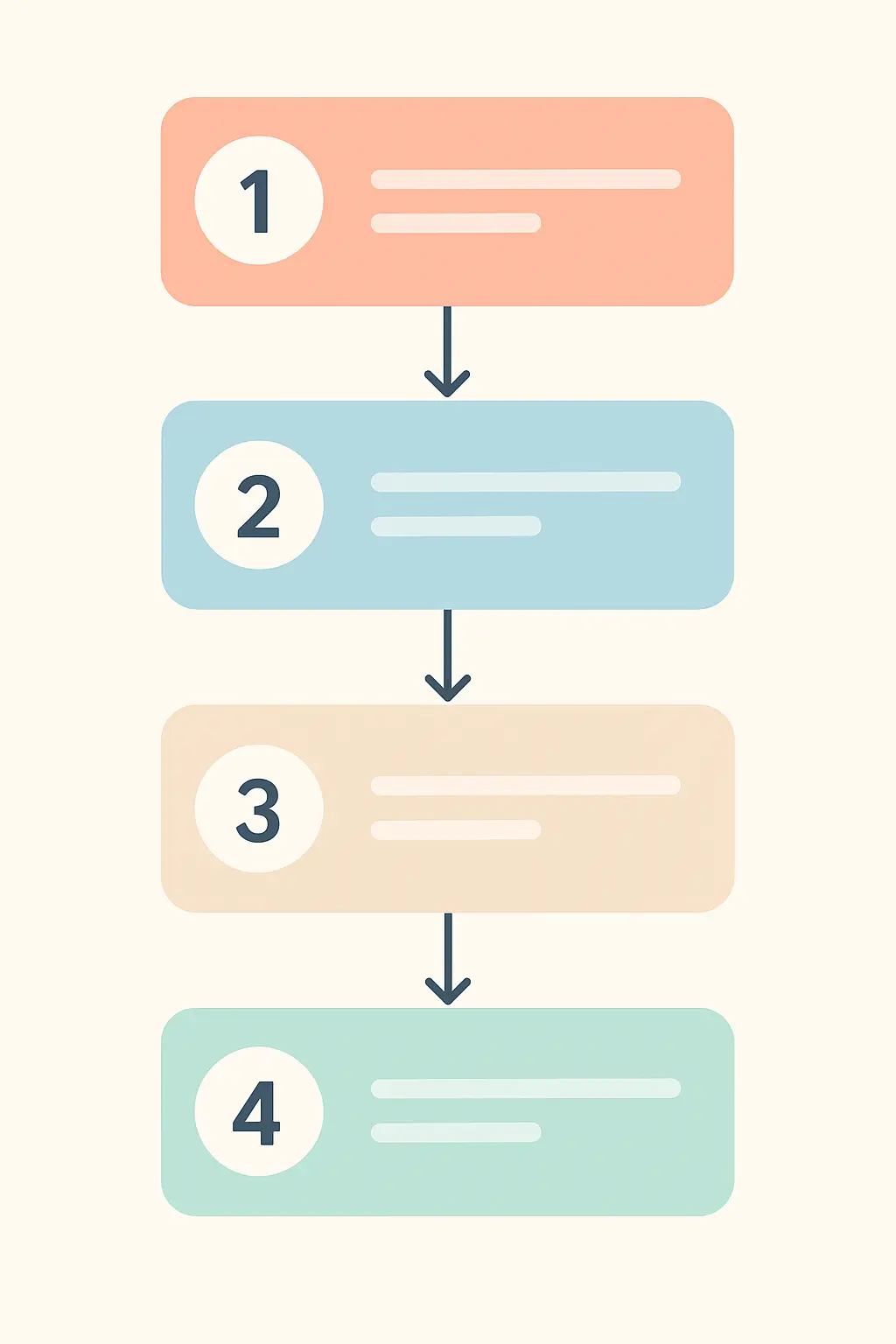 Flat vector illustration of sequential theorem, lemma and definition numbering in a thesis chapter