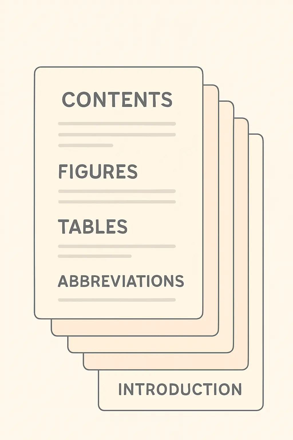 Thesis front matter order showing where the list of abbreviations sits