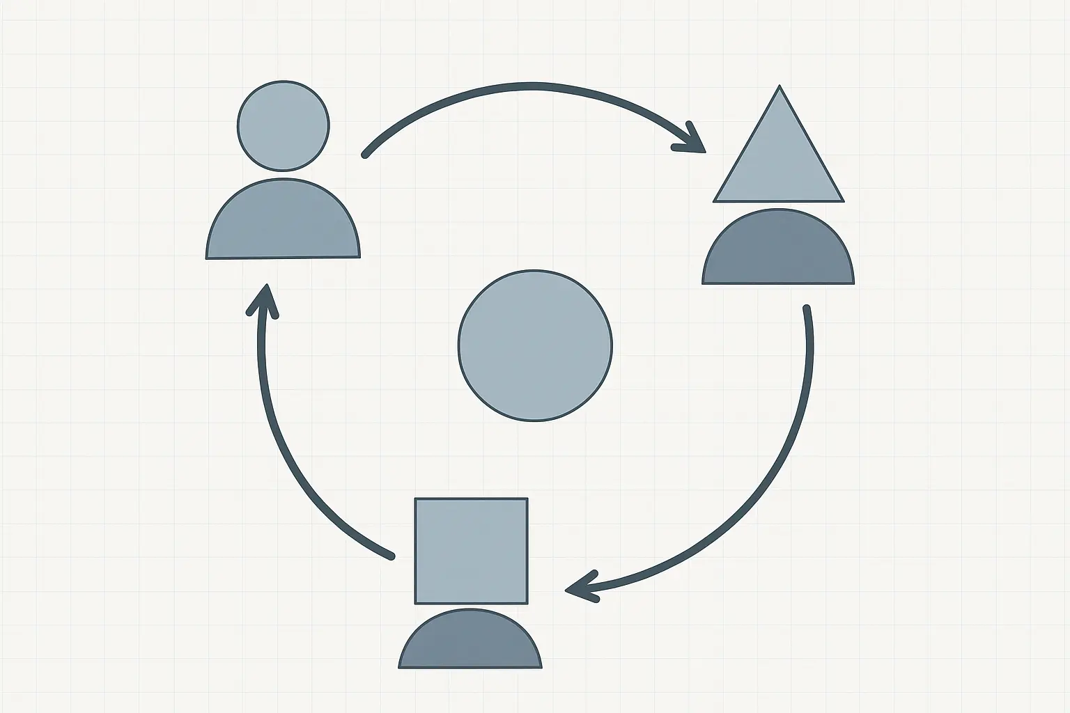 The Delphi Method in Research: How to Run a Consensus Study Step by Step (2026)