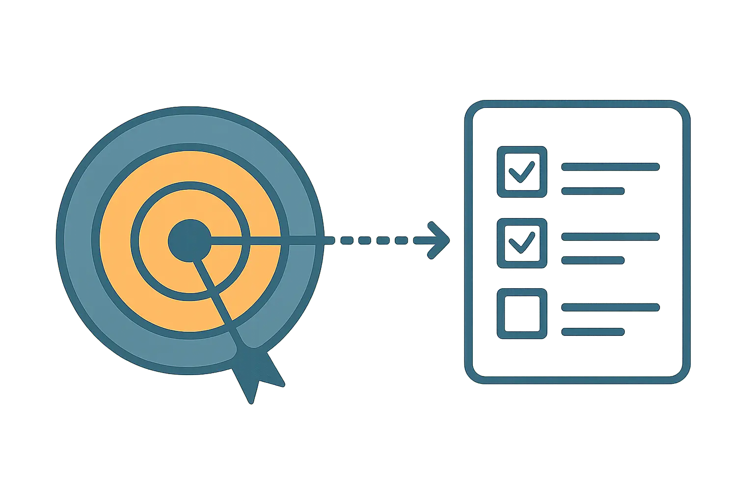 How to Write Your Research Aims and Objectives (With Examples) — 2026 Guide