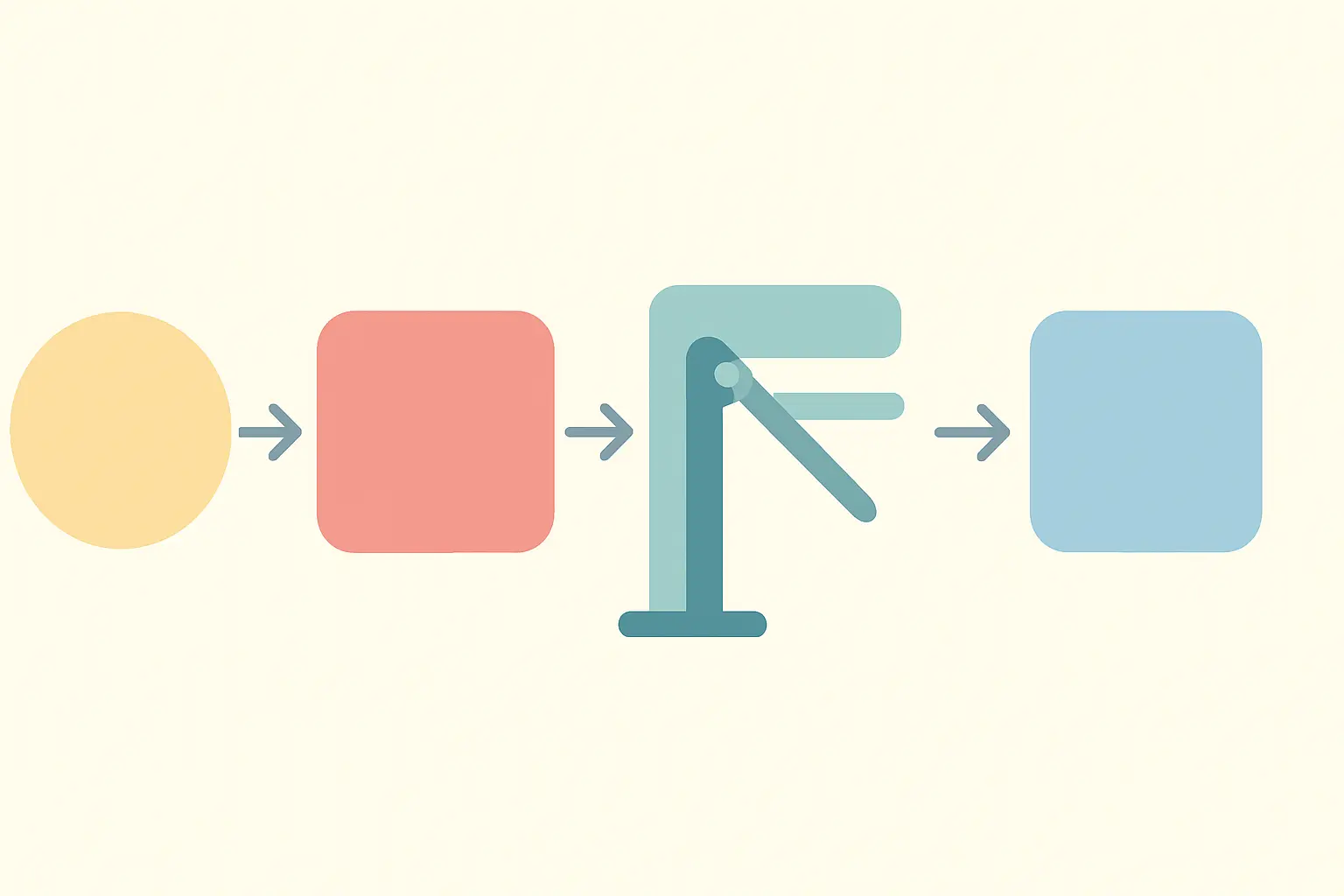 Flat vector process flow showing the gateway stage that must be passed before end-point assessment begins