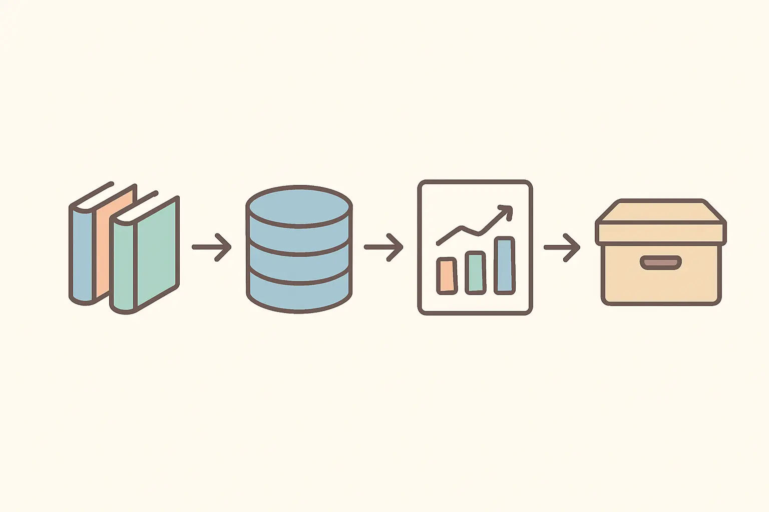 Flat vector illustration of an end-to-end open-source research workflow from literature to archive