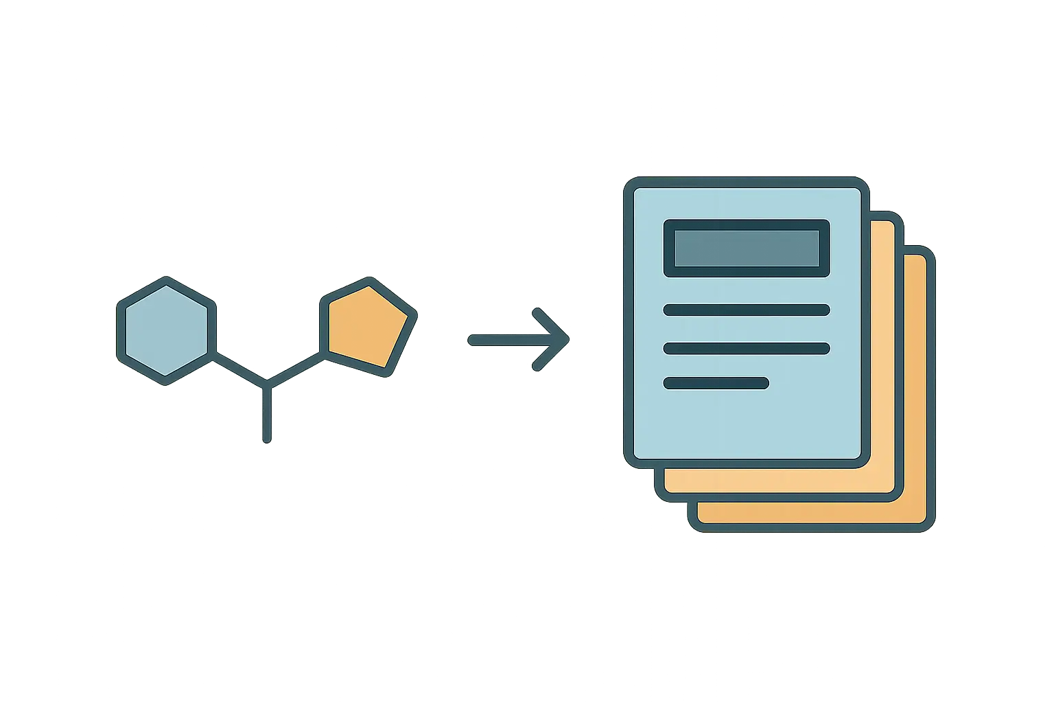 Diagram showing a synthesis reaction scheme flowing into a combined synthesis-and-characterisation thesis chapter