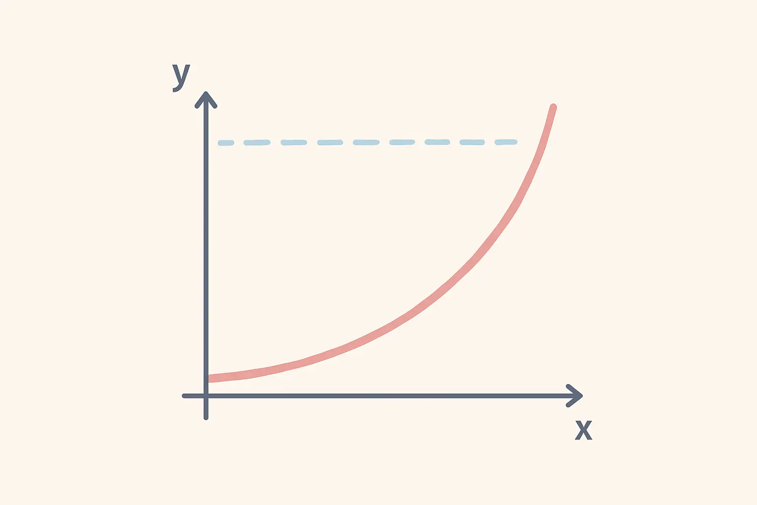 Flat vector illustration of a statistical power curve rising towards eighty percent power