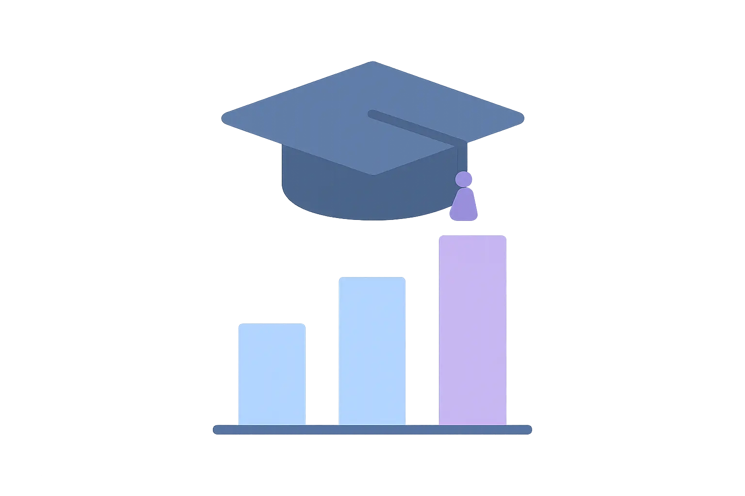 PhD Viva Outcome Statistics 2026: Pass, Minor Corrections, Major Corrections & Fail Rates