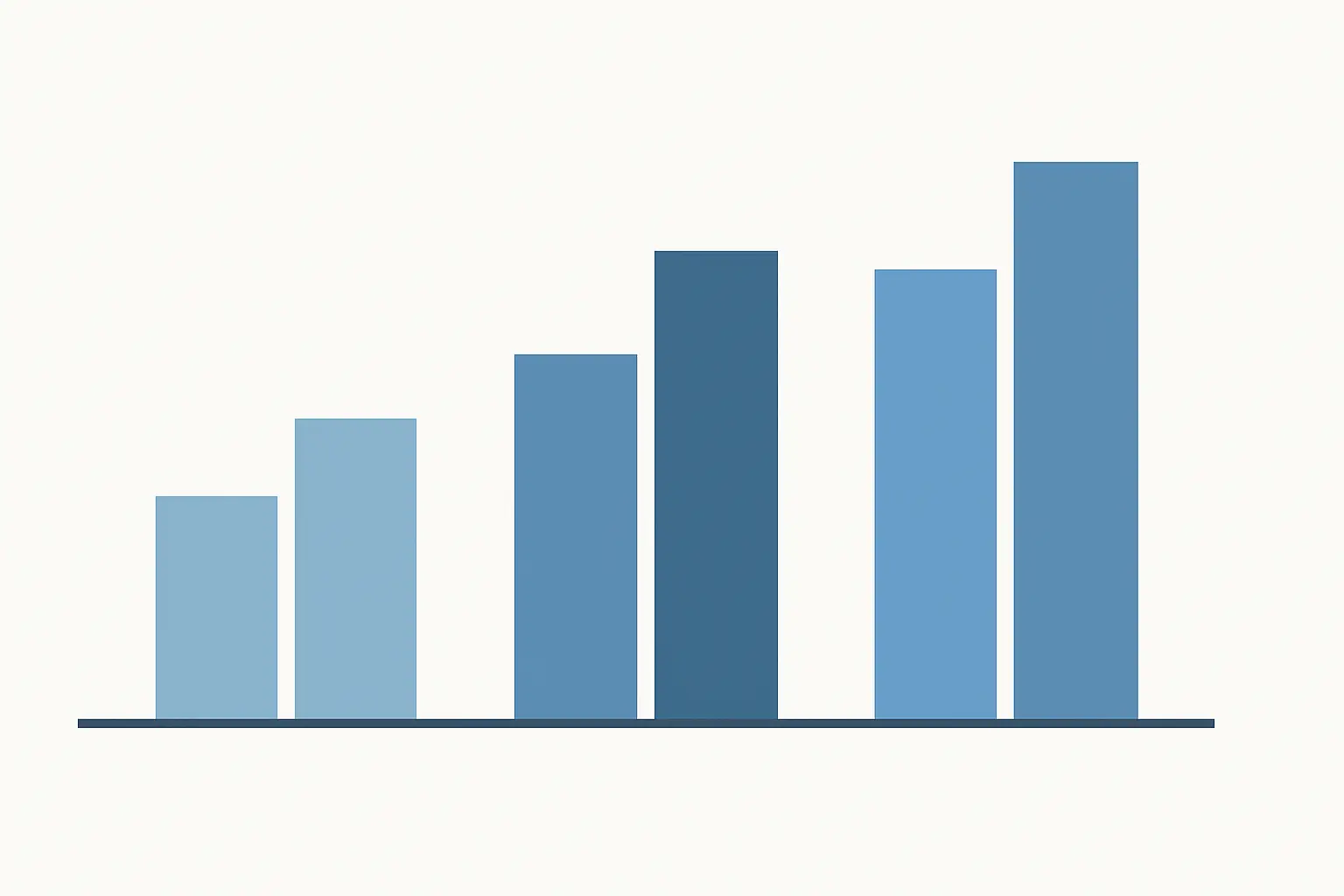 Flat vector grouped bar chart comparing entry volumes across three qualification levels