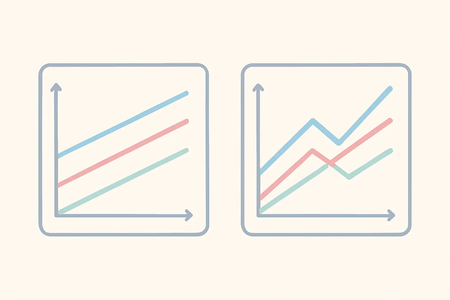 Flat vector illustration comparing three parallel sloped lines with three crossing non-parallel lines