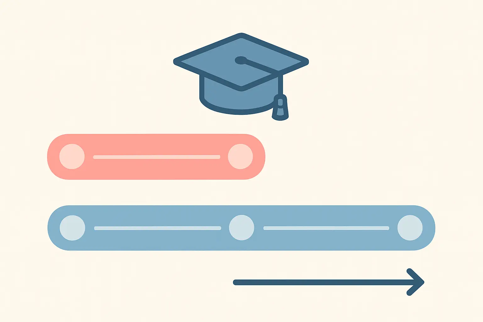 Part-Time vs Full-Time PhD Completion Statistics 2026
