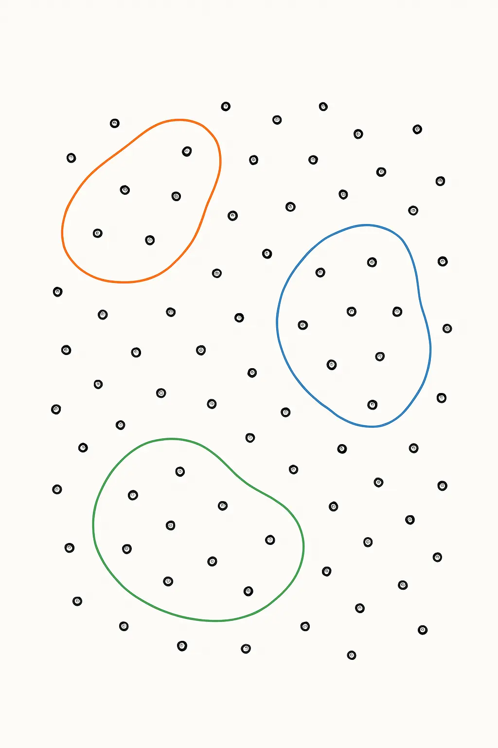 Cluster Analysis in a Dissertation (2026): k-Means, Hierarchical Clustering and Latent Class Analysis