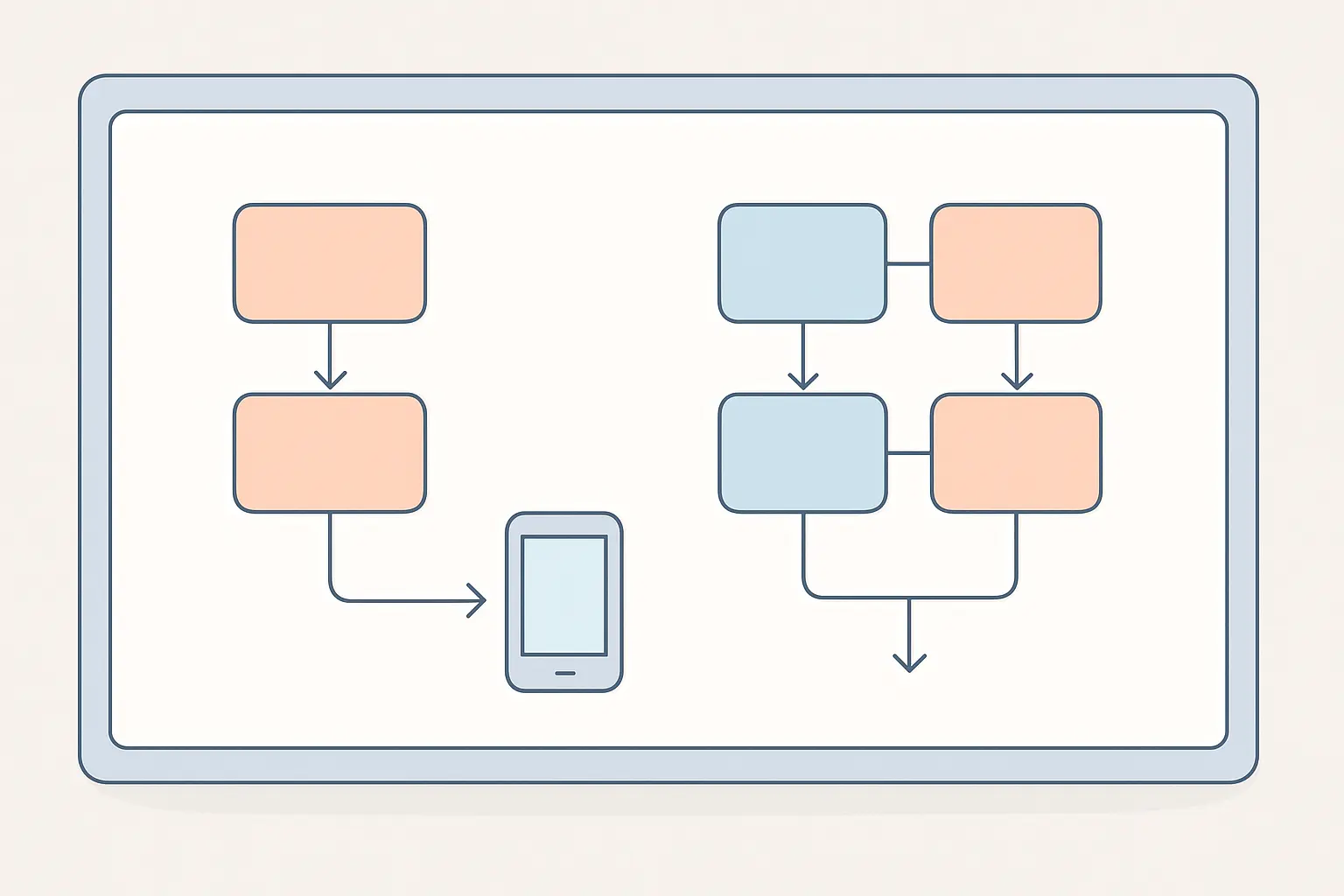 TAM vs UTAUT: Which Technology Acceptance Model for Your Dissertation? (2026)