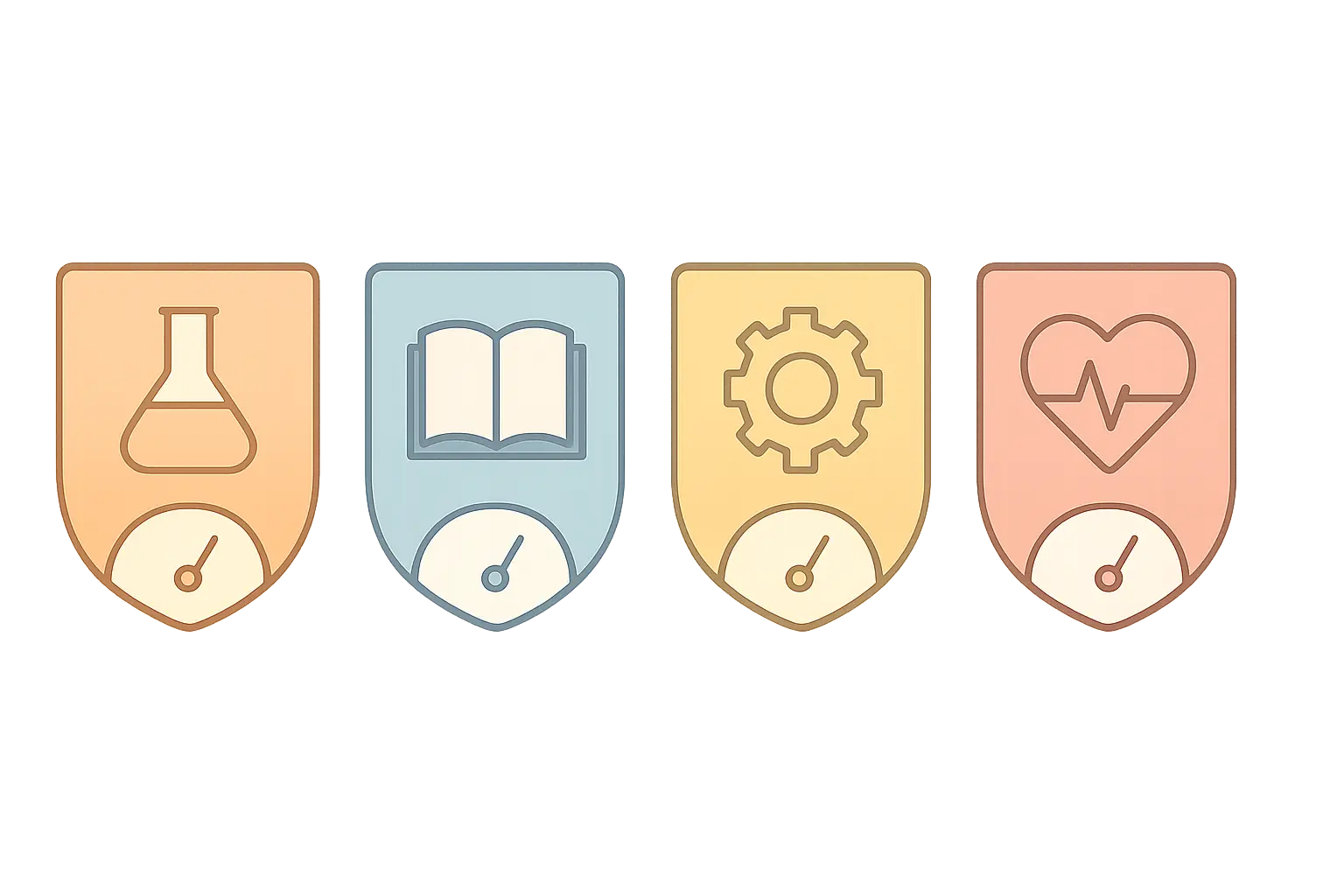 Four discipline families with different conventions on using first person in a thesis