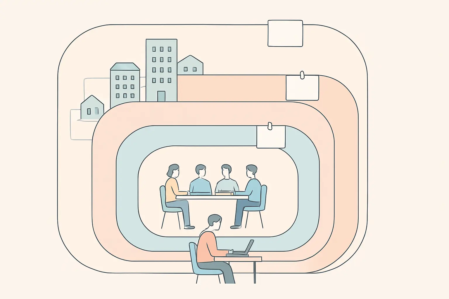 Four nested rings holding an individual figure, a team, an office tower and a cluster of firms, each ring tagged with a blank theory card, showing management theories sorted by level of analysis