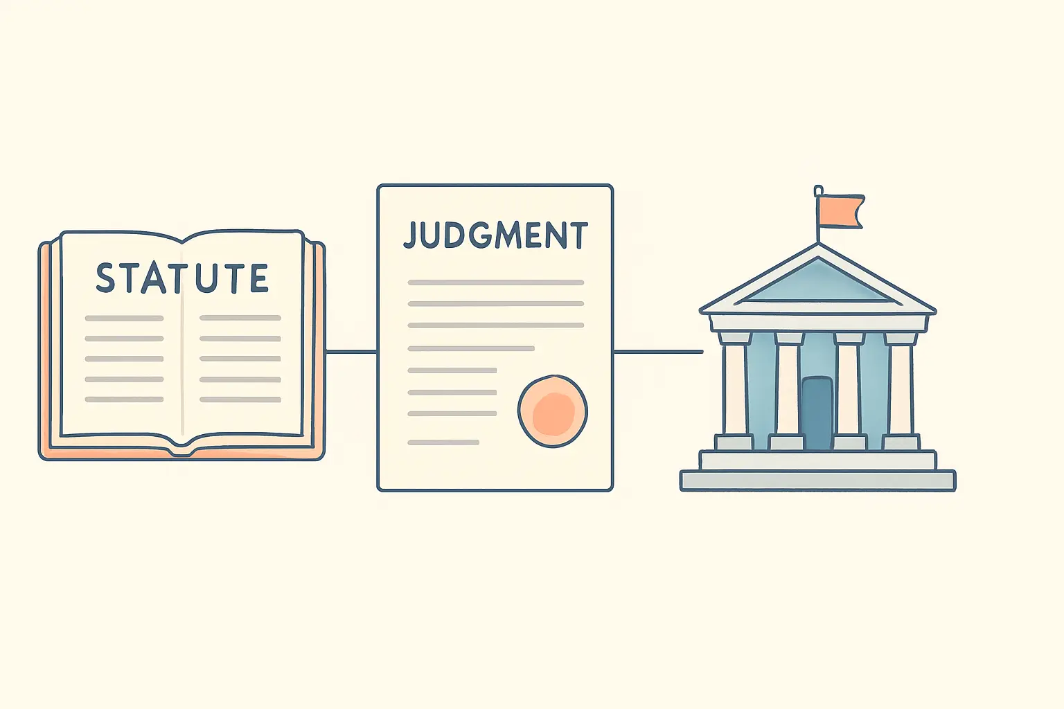 Flat vector illustration of official legal sources: statute book, judgment and government archive