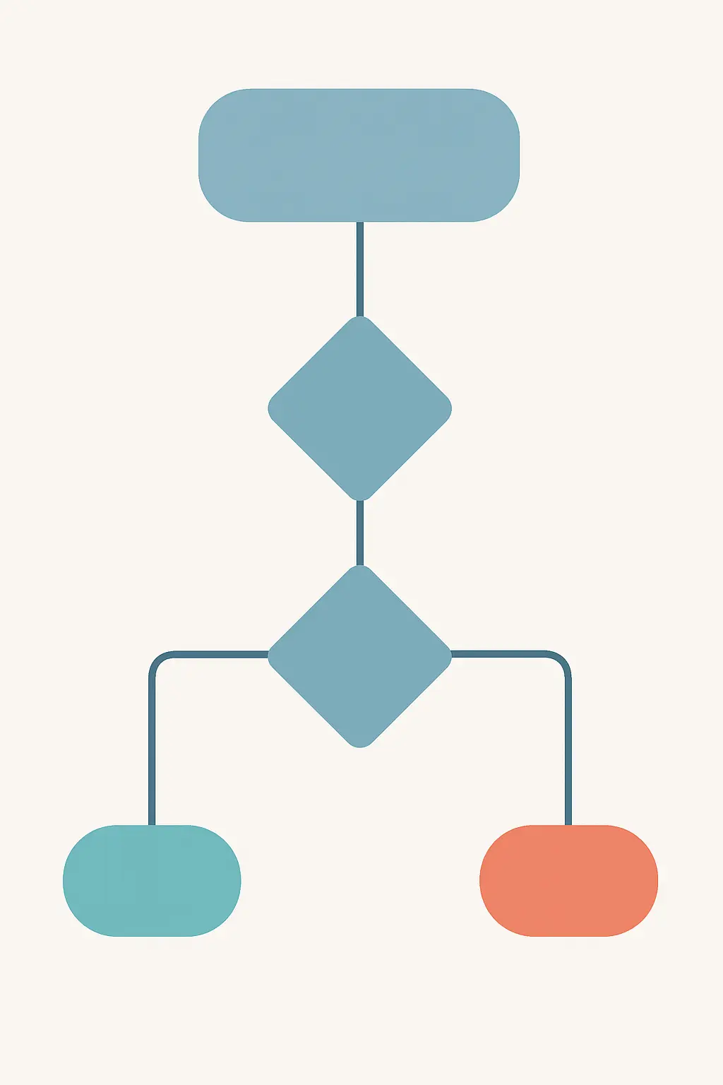 Flat vector illustration of a decision tree branching to two different method endpoints