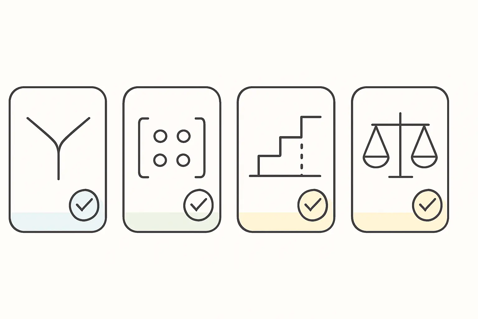 A checklist card showing four robustness checks: alternative specification, alternative clustering, placebo test and subsample split, each with a small pass indicator