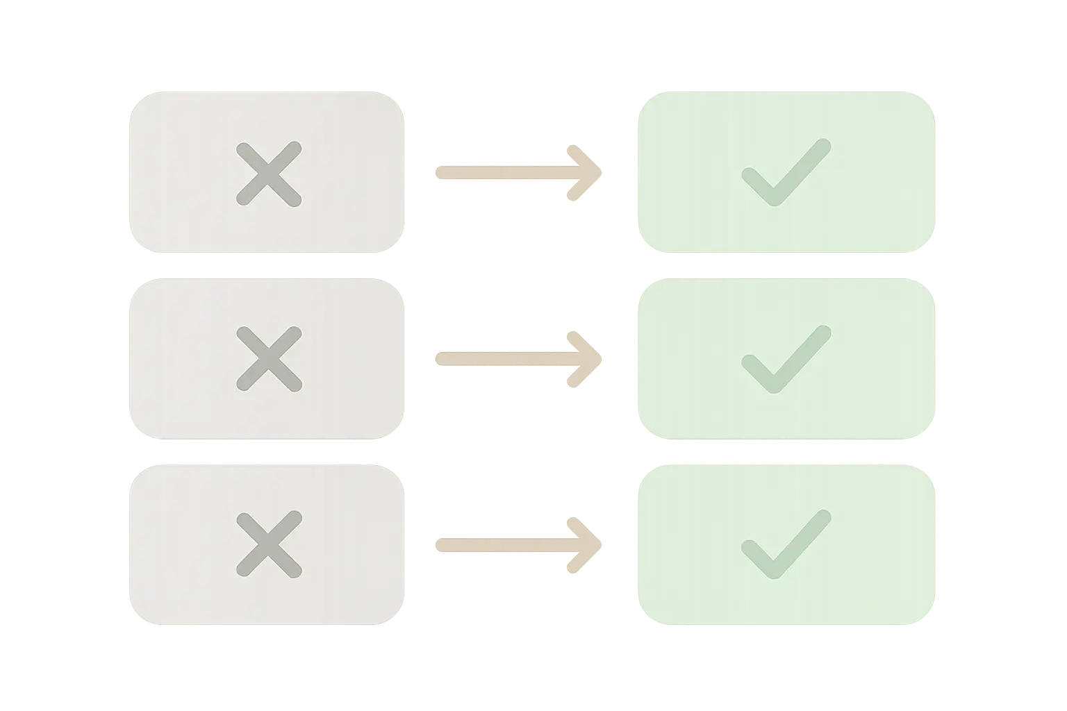 Comparison table contrasting weak and precise reporting verb choices in thesis sentences