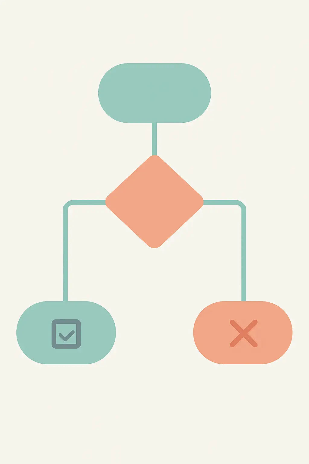 Diagram showing a fork in the road between singular and plural verb agreement