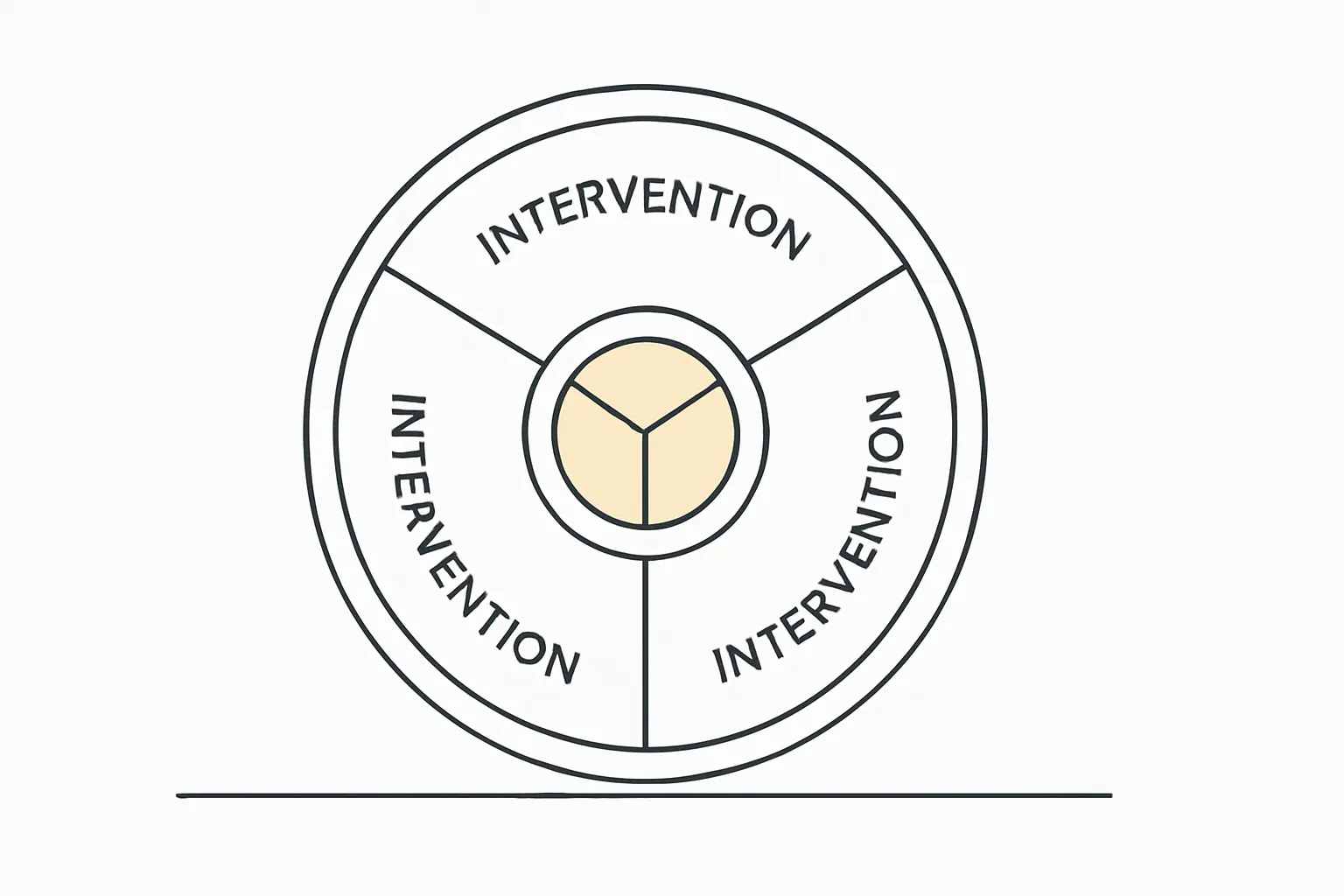 COM-B and the Behaviour Change Wheel in Your Dissertation (2026)