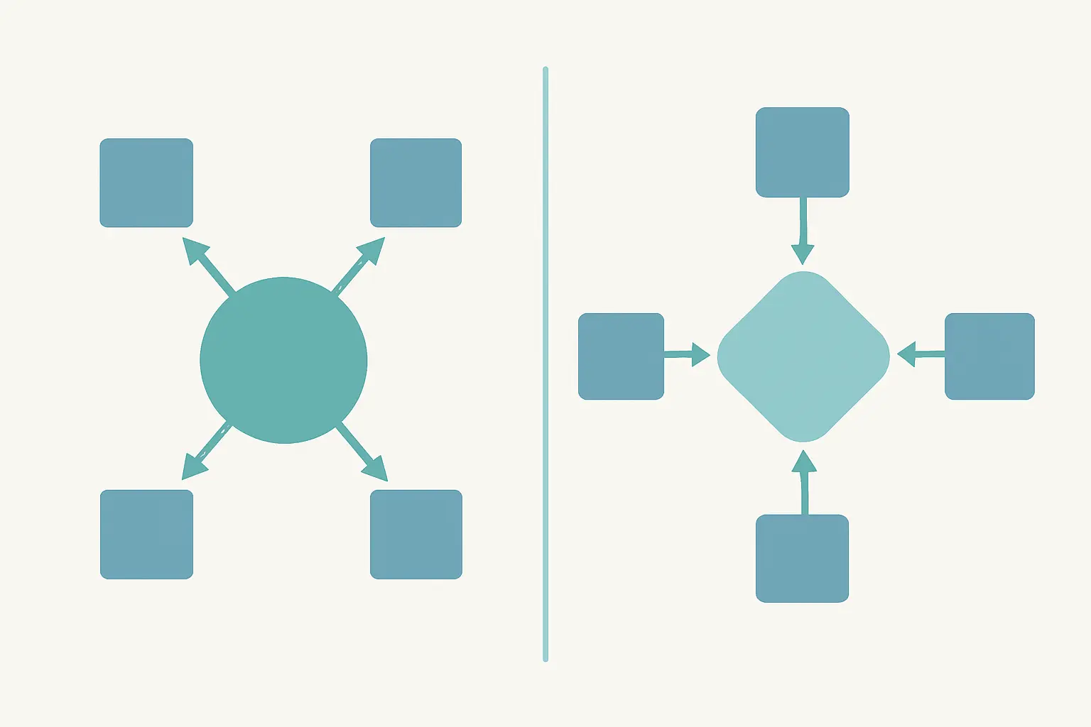Flat vector illustration contrasting a common factor with a weighted composite construct