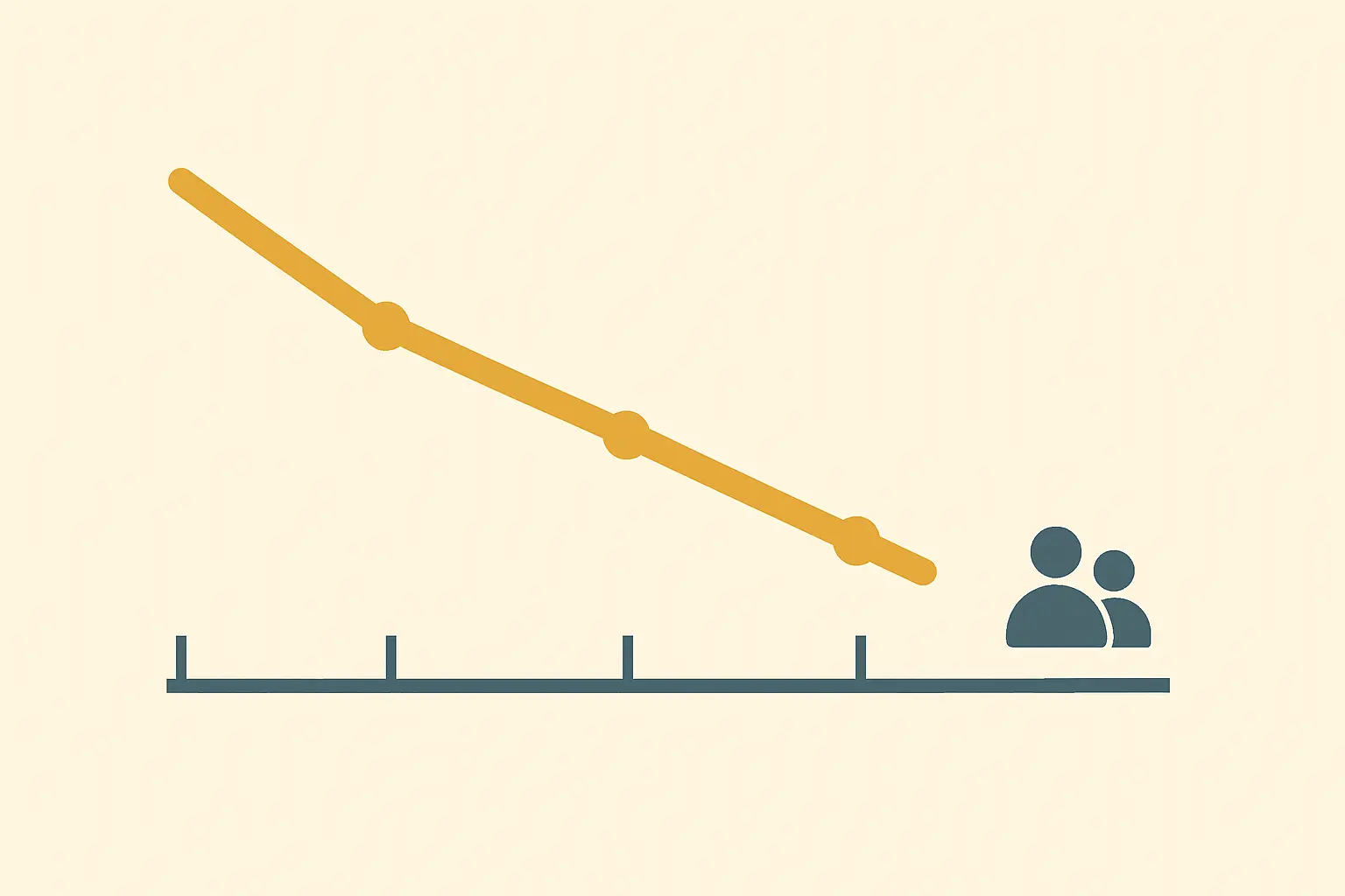 Flat vector line descending across five year markers beside a single small cohort icon