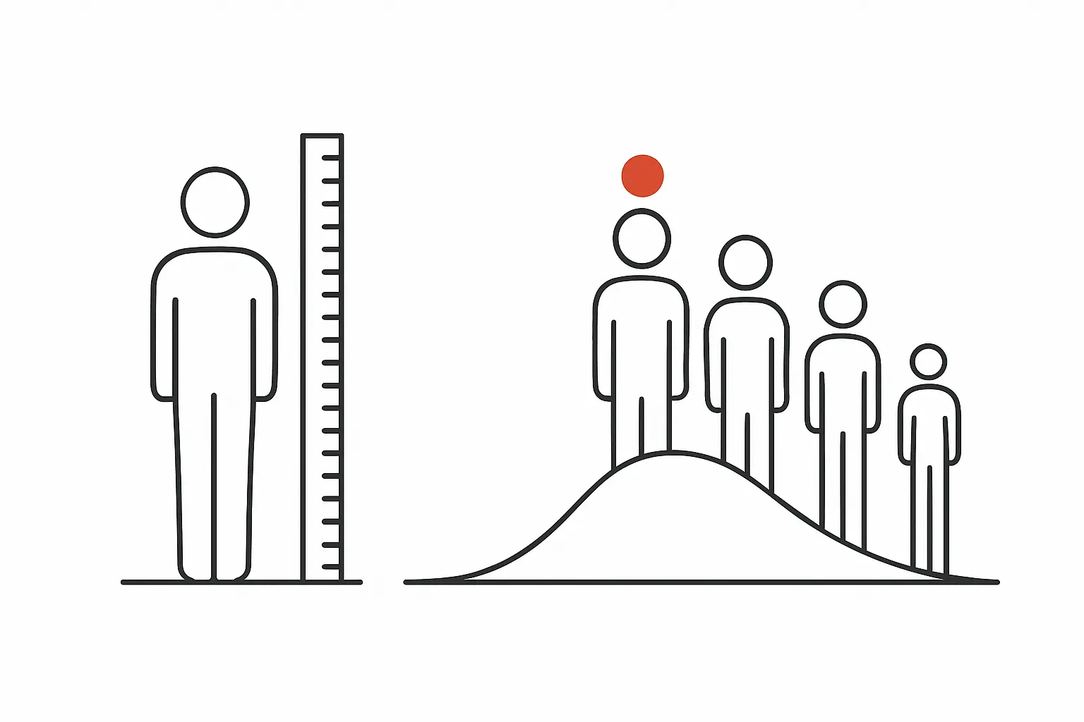 Criterion-Referenced vs Norm-Referenced Assessment 2026: Why Your Grade Does Not Depend on Your Classmates