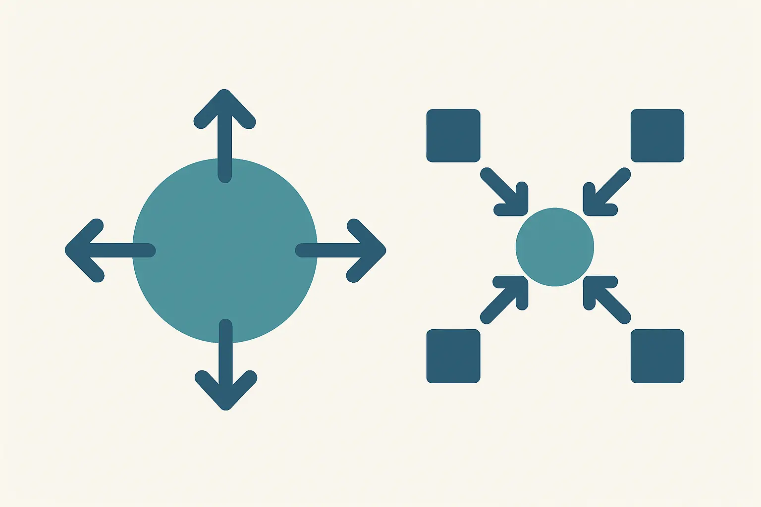 Flat vector illustration contrasting reflective measurement with arrows pointing outward and formative measurement with arrows pointing inward