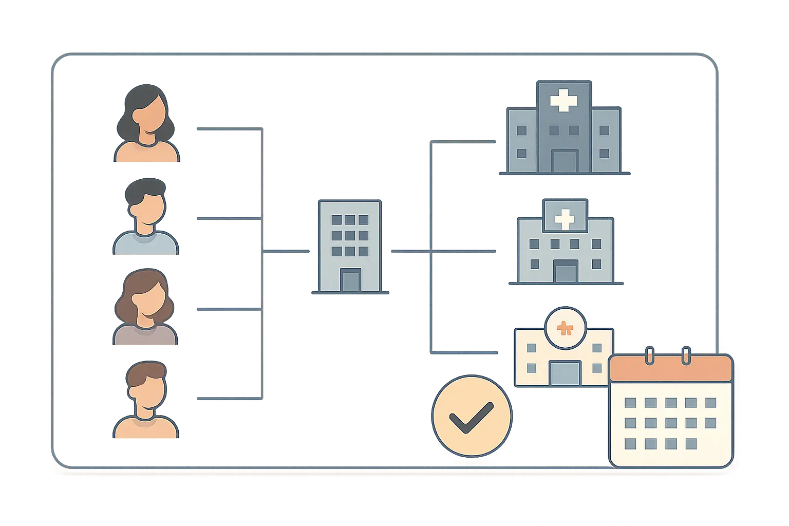 Matching board connecting applicant figures to clinic and hospital icons with some left unconnected, representing the psychology internship match