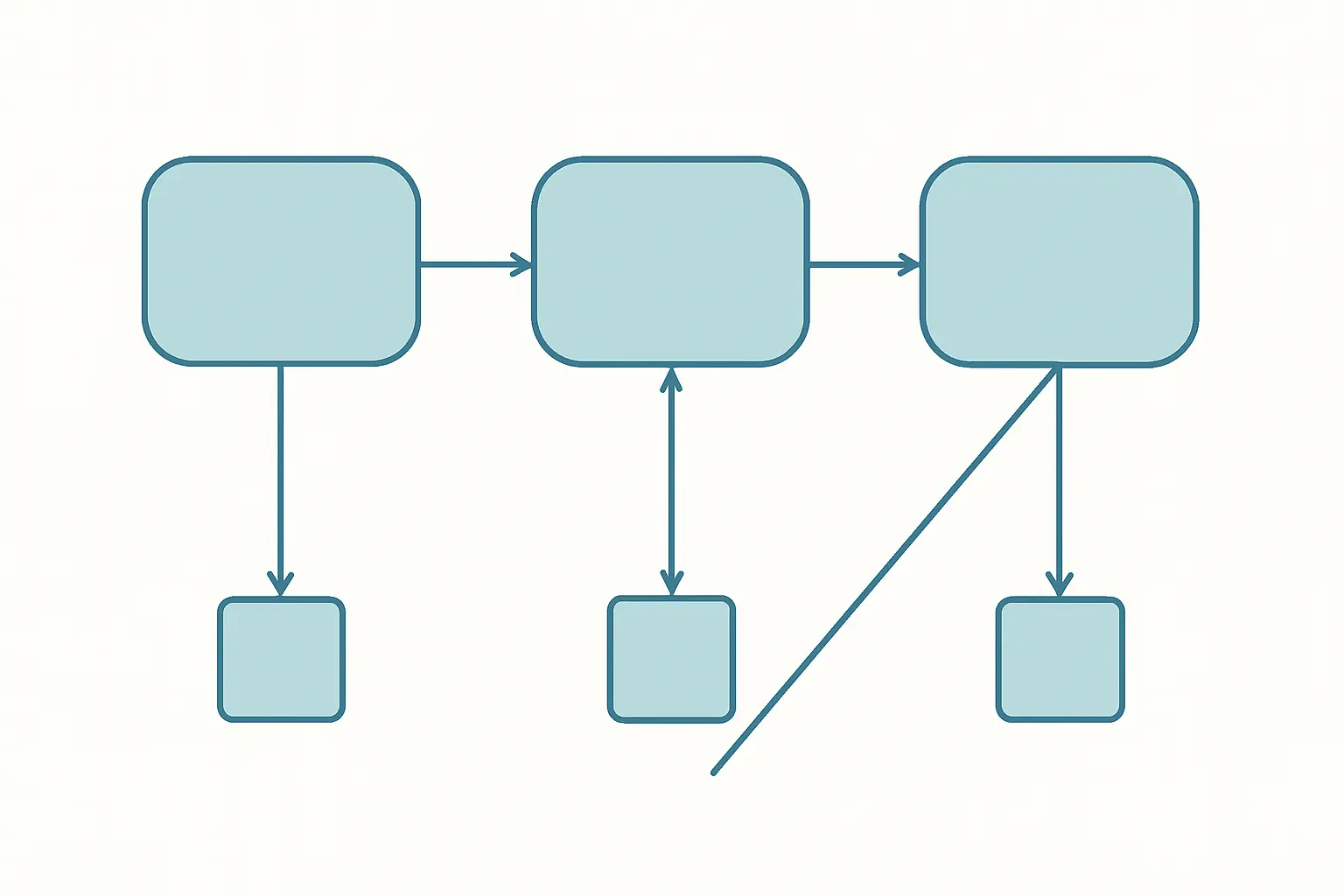 Flat vector illustration of a PLS path model with latent constructs, indicators and directional arrows