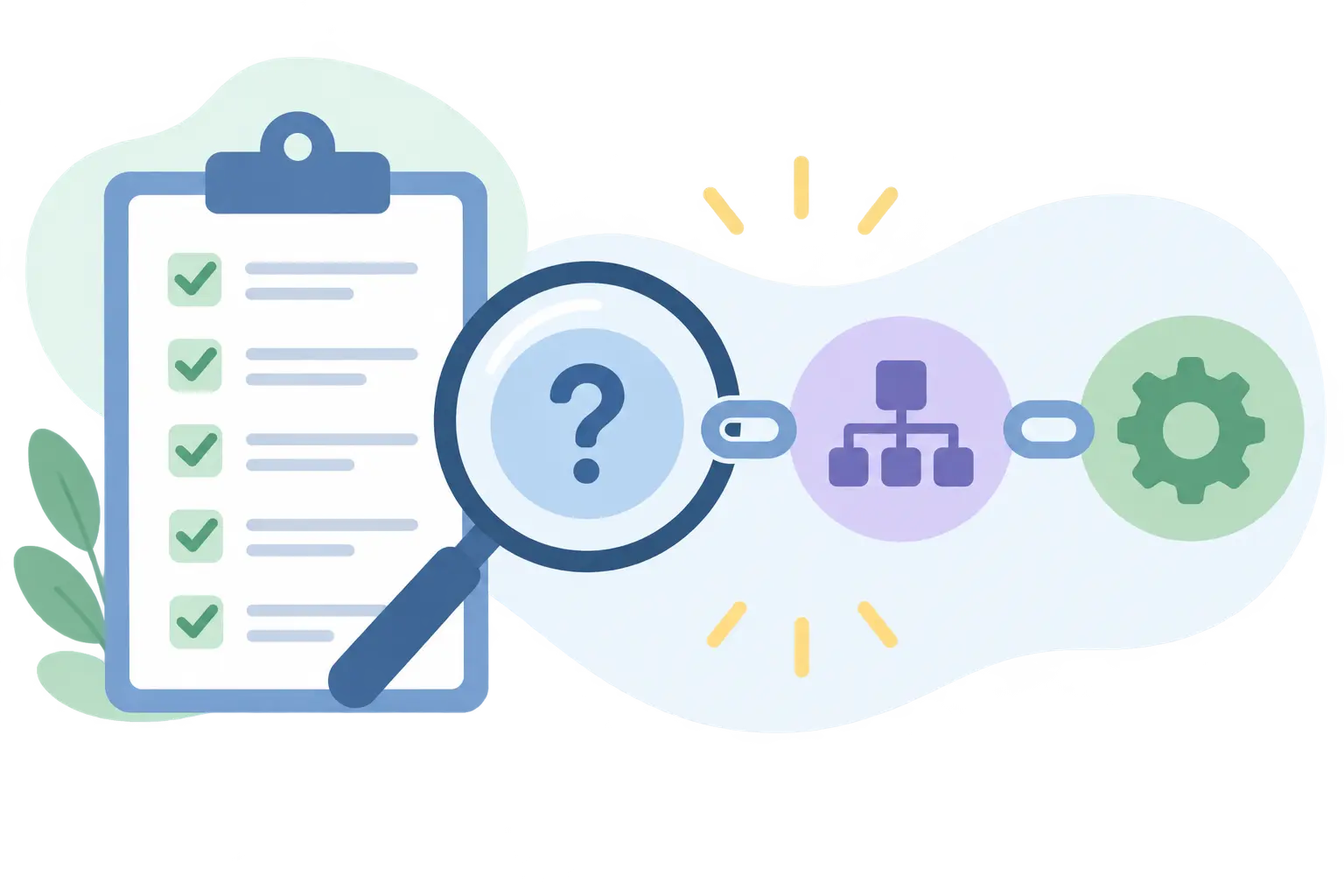 Alignment chain linking research question, framework and method with a magnifying glass