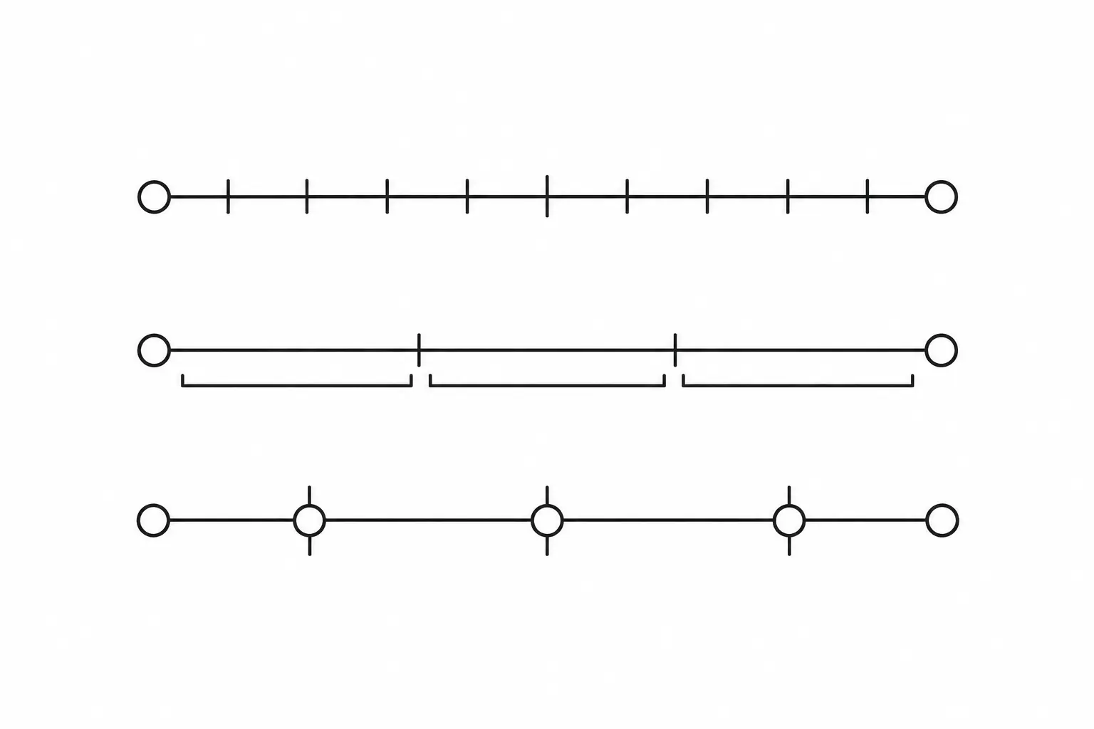 Line drawing of three groups of scales representing the full-range leadership model