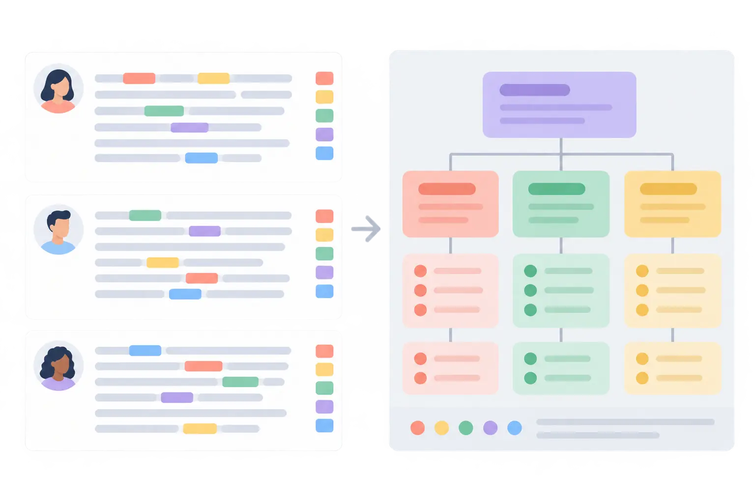 Coded interview transcripts beside a framework diagram