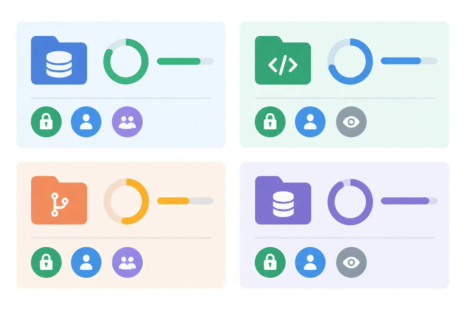 Comparison grid of four repository cards with coverage and access icons