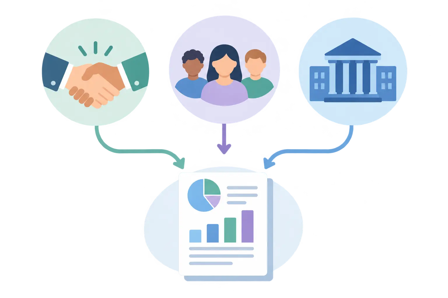 Illustration of three theoretical frameworks feeding into an ESG report